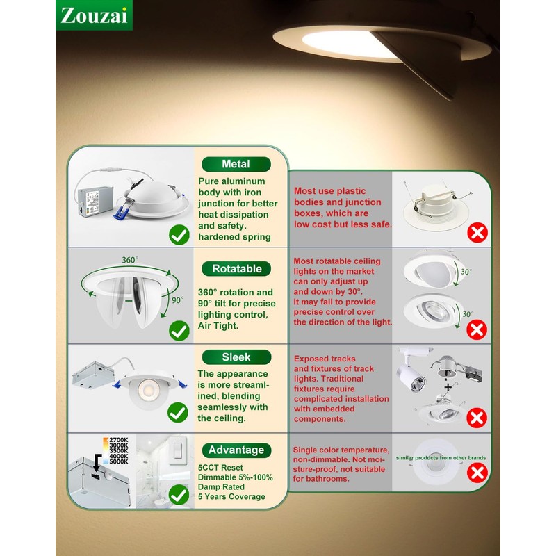 zouzai 6 Pack 4 inch 5CCT LED Gimbal Led Recessed