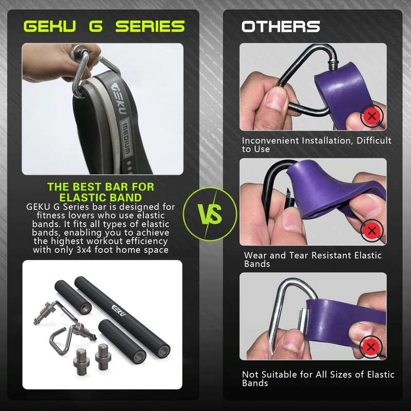 GEKU FIT Resistance Band Bar, Length-Adjustable Detachable Heavy Duty Workout