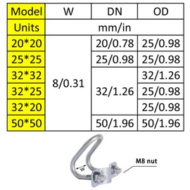 Pack of 4 20 x 20 Galvanised Steel Cross Pipe Clamp, U Bracket Pipe Clamp, Supports Pipes with Maximum Diameter, for Garden, Greenhouse, Nursery Connections