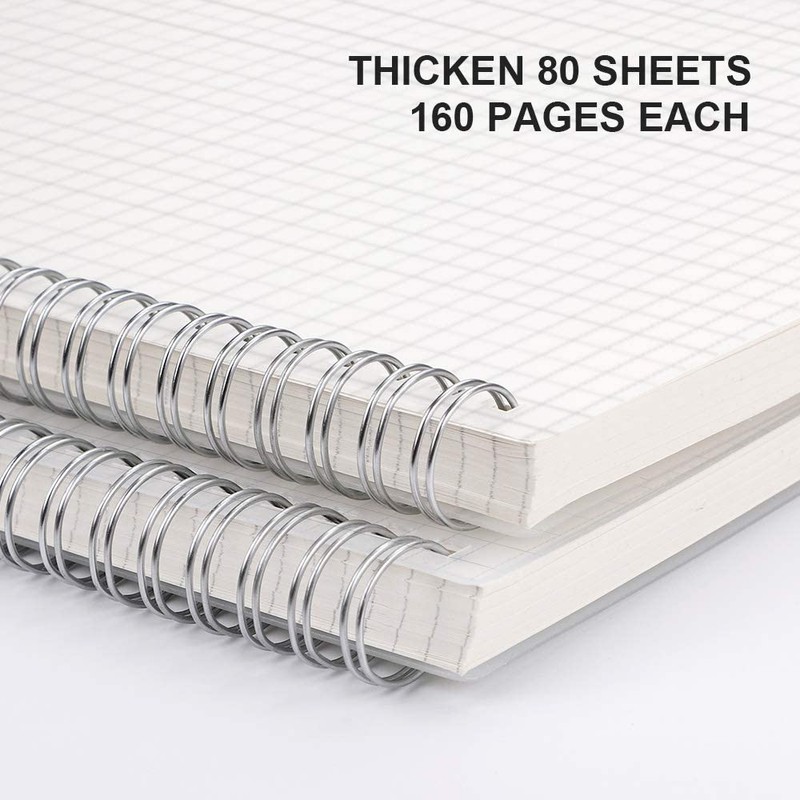 RETTACY Graph Paper Notebook 2 Pack - B5 Graph Spiral
