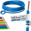 Core Cable Wiring Cable – Single Core Flexible – PVC