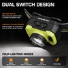 EverBrite 600 Lumen Headlamp, Rechargeable Headlight with 4 Modes, Super