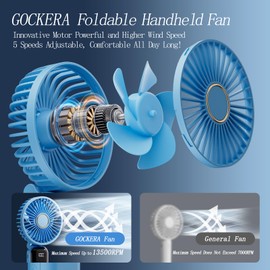 GOCKERA Portable Fan, 4200mAh Battery Operated Fan, 5 Speeds&Digital Display, Makeup Fans for Women with Base, 180°Foldable 3in1 Handheld/Neck/Desk Fan for Outdoor Indoor,Ultra Quiet (sky blue)