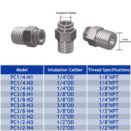 EterMutable 304 Stainless Steel 1Packs 3/8" OD Tube x 1/4" NPT Thread Straight Push to Connect Fittings,Pneumatic Male Quick Connect Air Line Hose Fittings Accessories