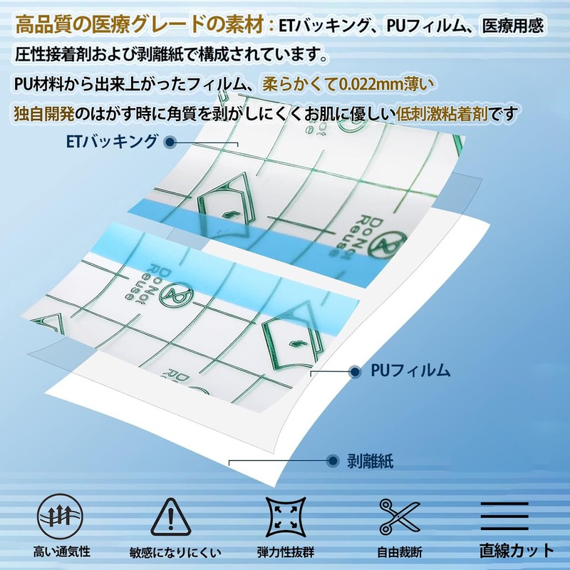 1巻 防水フィルム ロール 10cm×5m 透明絆創膏 防水 テープ フィルムドレッシング 大きめサイズ キズに保護フィルム