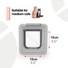 Cat Mate Elite I.D. Disc Cat Door with Timer Control,