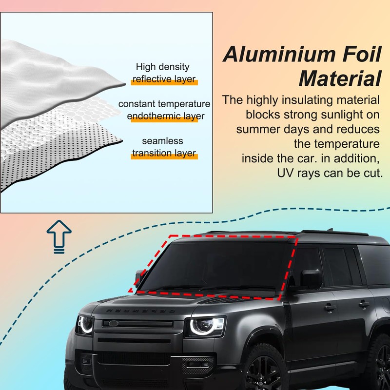 Car Windshield Compatible with Land Rover Defender 90 110 130