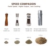 Luvan Professional Grade Pepper Grinder,External Adjustable Coarseness Manual Pepper Mill