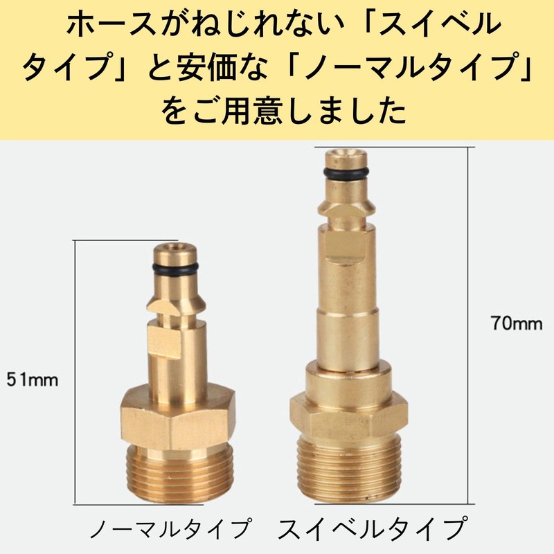 Conversion Adapter, Quick Connect, Kärcher Adapter, Compatible with M22 Male,