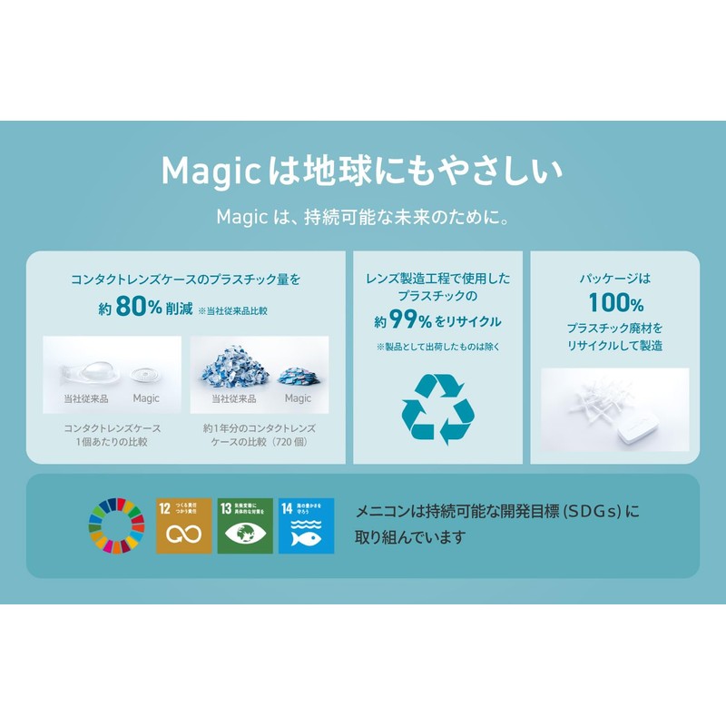 メニコンマジック(30枚入) 1箱(1日使い捨て コンタクトレンズ) 【BC】8.6 【PWR】-4.00