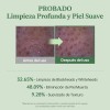 Arencia Fresh Green Cleanser Limpiador Facial
