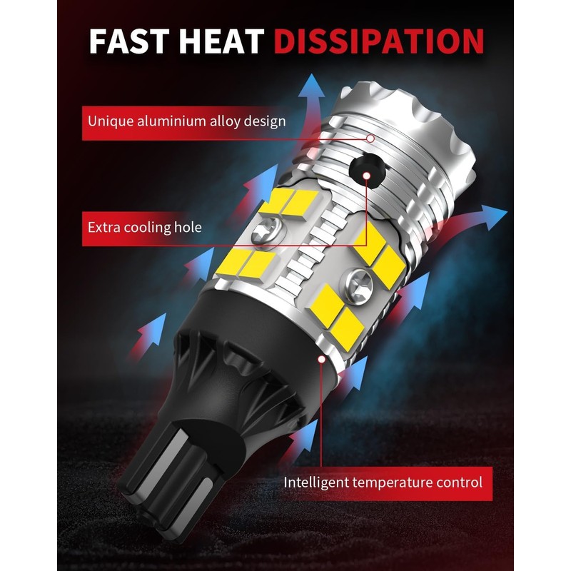 LASFIT 921 LED Reverse Backup Light Bulbs Fit for 2015-2021