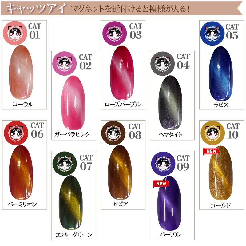 Nail Recipe Color Gel Nail Color Set UV LED Soak