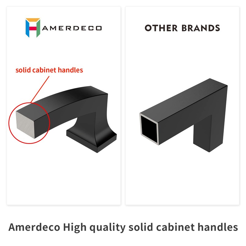 Amerdeco 10 Pack Brushed Satin Nickel 3 Inch(76mm) Hole Centers