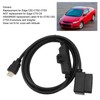 Car Diagnostics Ⅱ to HD Multimedia Interface Cable H00008000 Monitor