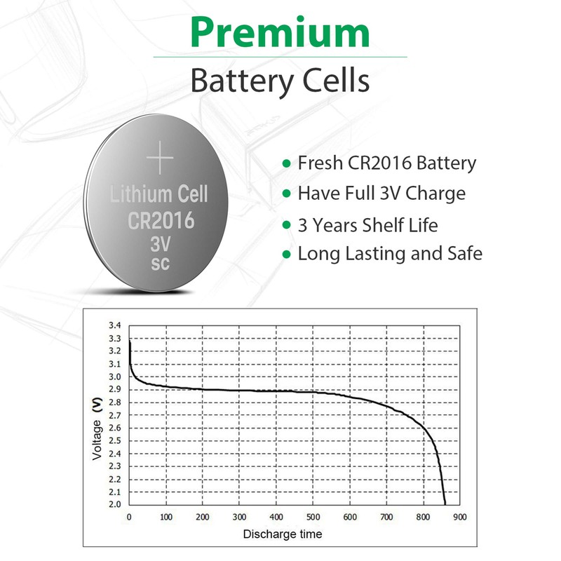 LiCB CR2016 3V Lithium Battery(10-Pack)