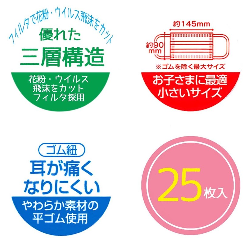 スケーター(Skater) 不織布 マスク 子供用 25枚 三層構造 箱入り ディズニー プリンセス MSKP25-A