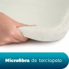 Bluelander Tapete Baño Antideslizante Absorbente Memory Foam 2 Piezas