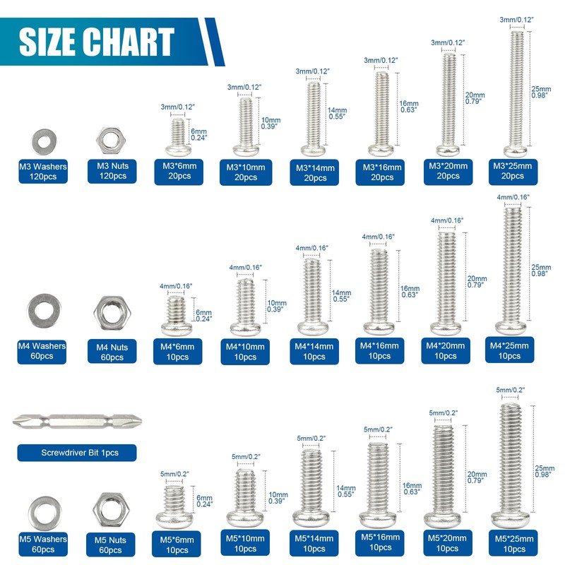 NINDEJIN 304 Stainless Steel Phillips Pan Head Machine Screws Assortment