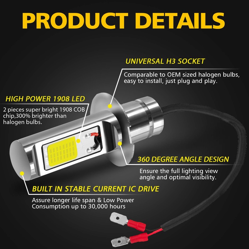 AUXLIGHT H3 LED Fog Light Bulbs 6000K Xenon White, Super