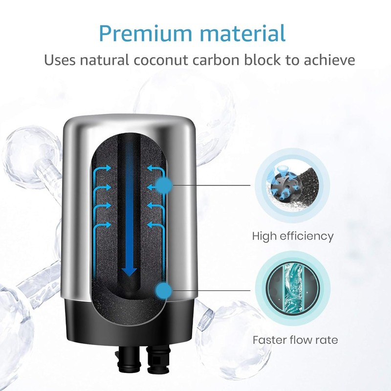 AQUA CREST Faucet Water Filter, Replacement for Brita® Filter, Brita®