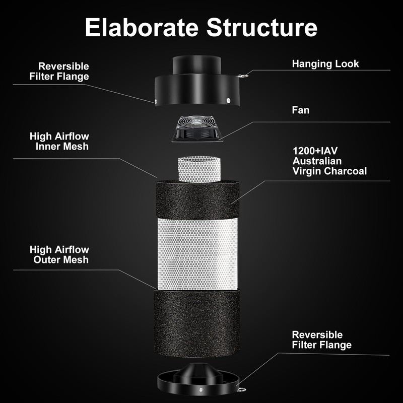 ATOUR 4 Inch Air Carbon Filter with Australian Virgin Charcoal