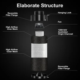 ATOUR 4 Inch Air Carbon Filter with Australian Virgin Charcoal – Odor Control. Built-in 5.5" Quiet Fan with Speed Control, for Inline Duct Fans & Grow Tents. Includes Vent Cover + Pre-Filter 4"x13.4"
