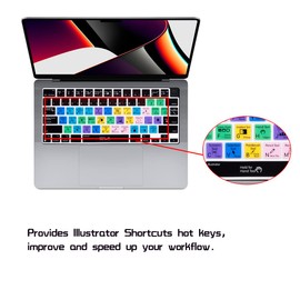 HRH Silicone Keyboard Cover for MacBook 2025-2021 Pro 14" 16" M4 M3 M2 M1 Pro Max Chip,MacBook Air 15" 13.6" M4 M3 M2 Chip A3240 A3241 Keyboard Protective Skin-Cream White