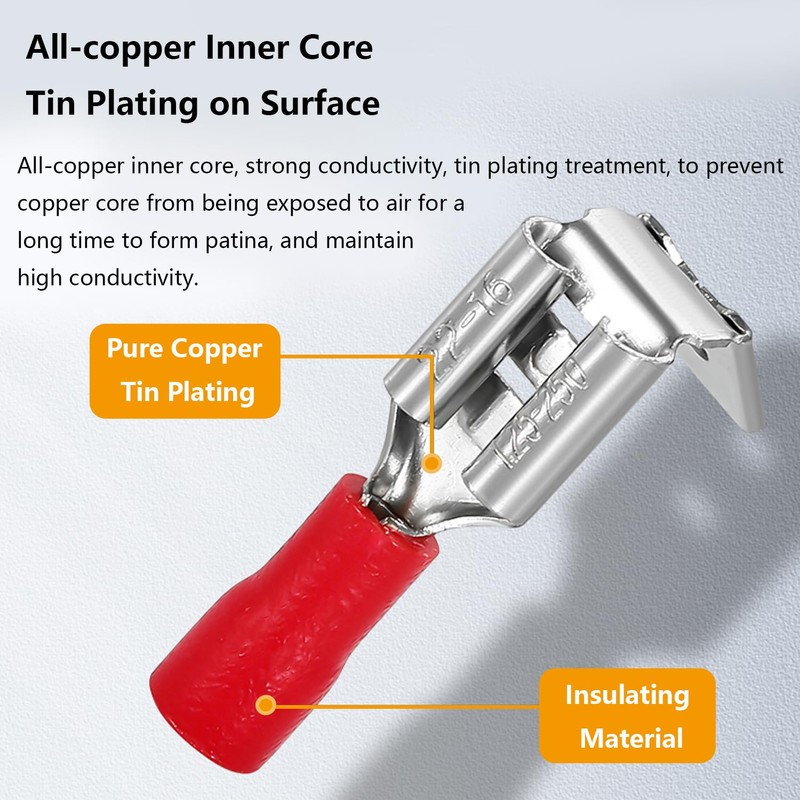 smseaces 80Pcs Insulated Piggy Back Spade Connectors 22-10AWG 6.3mm(1/4") Piggyback