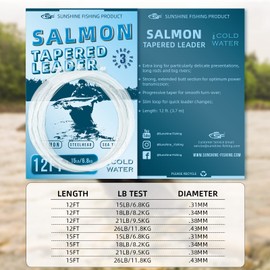 SF Pre-Tied Loop Fly Fishing Salmon Tapered Leader Nylon(3 Packs) 12FT 18LB