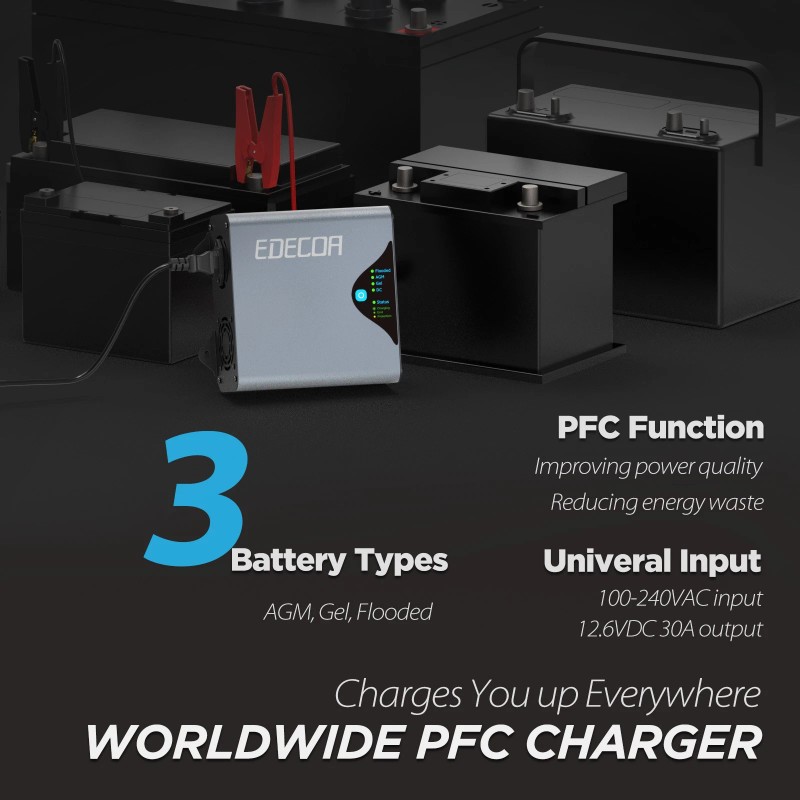 EDECOA Smart AC to DC Battery Charger 12V 30A Power