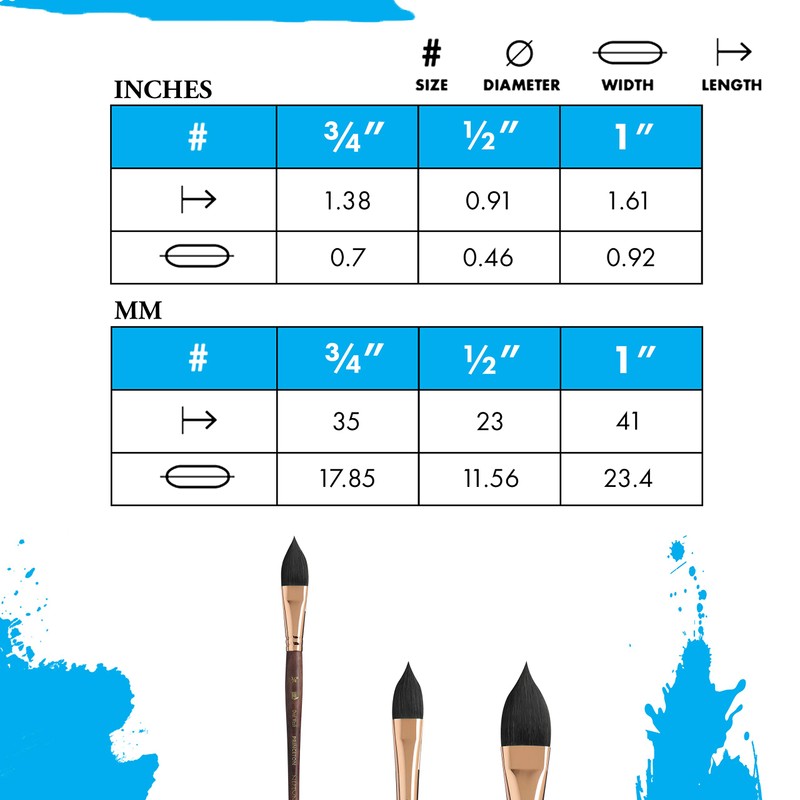 Princeton Artist Brush Neptune, Brushes for Watercolor Series 4750, Oval