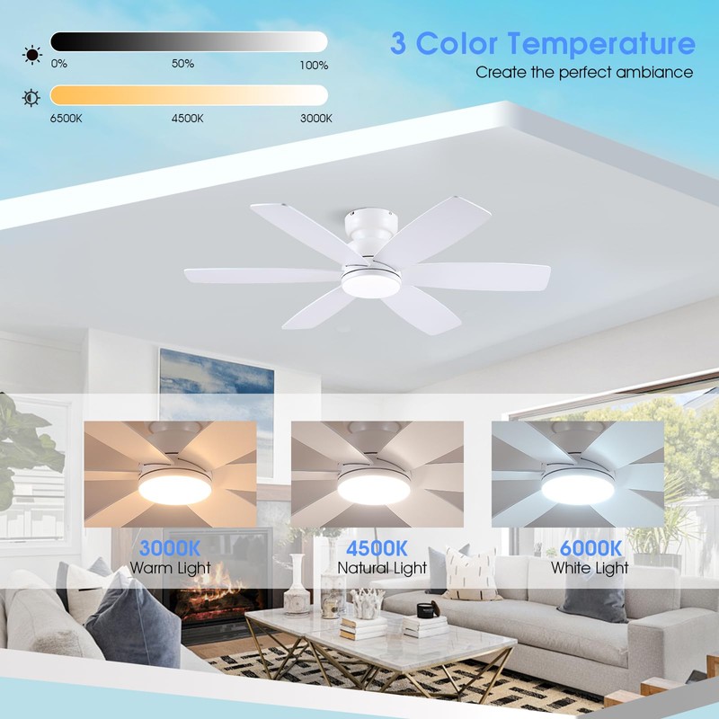 Kviflon 46 inch Ceiling Fans with Lights and Remote/APP Control,