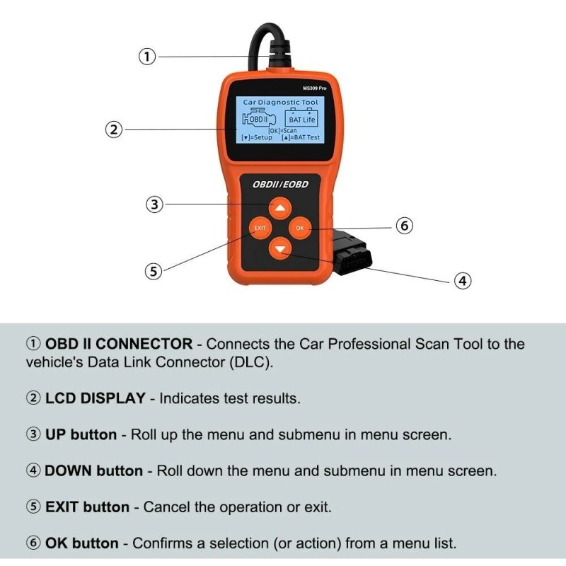OBD2 Code Reader Automotive OBDII Scanner Car Check Engine Fault