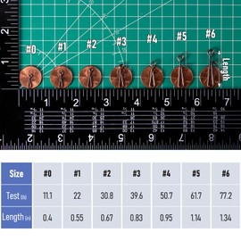 Dr.Fish - Juego de 50 clips de acero inoxidable para pesca rápida, gancho de bloqueo rápido, clips de enlace, clips de seguridad, señuelo, giros, tamaño 2, 30 libras