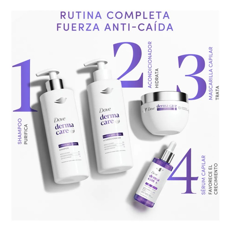Shampoo Fuerza Anti-Caida Botella de 400ML Dove