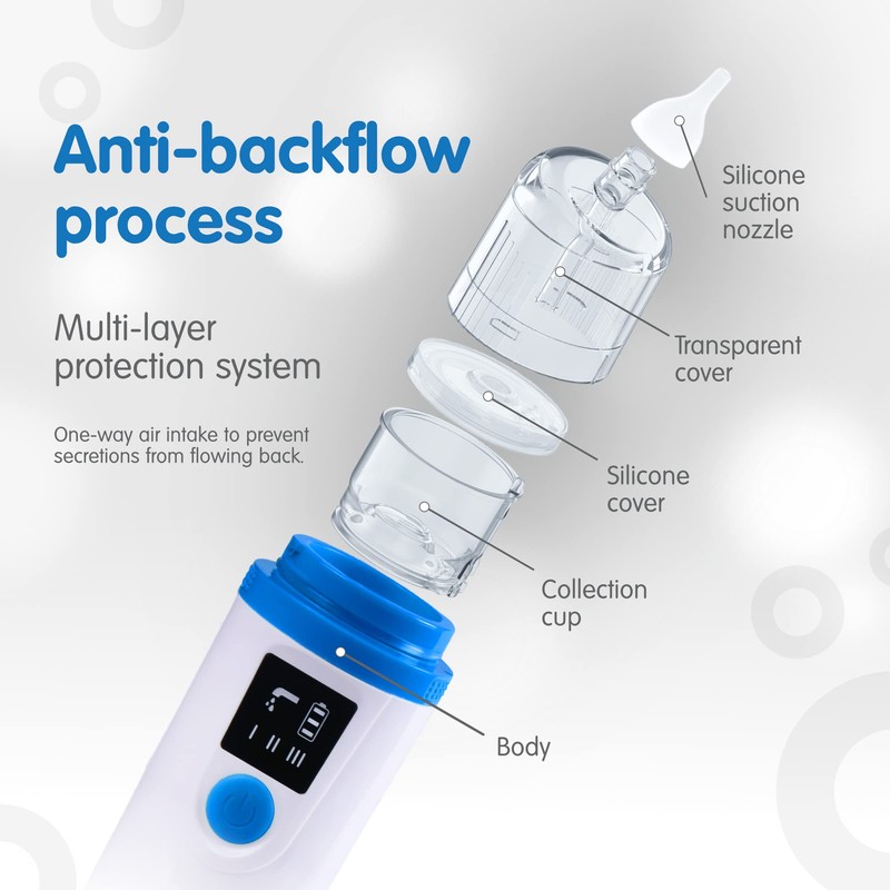 Elepho eClear Advanced Baby Nasal Aspirator. Easy-to-Use with Overflow Protection