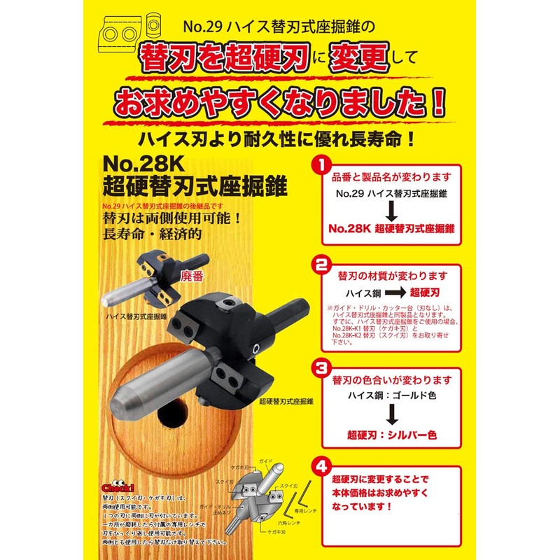 Star-M 28K-1860 Carbide Replacement Blade Type Seat Digging Cone, No