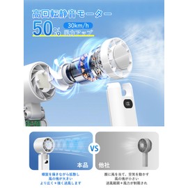 Handheld Fan, Portable Fan, Portable Fan, 2025 Summer Design, Cool Feel, Instant Cooling, Foldable, Small Neck Cooler, Powerful Cold Air, Semiconductor Cooling, 180° Folding, 3600 mAh Large Capacity