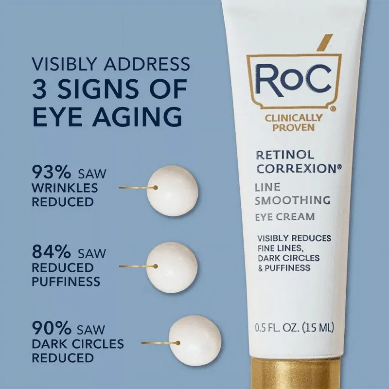Jl Crema De Ojos Suavizante Y Antienvejecimiento Para