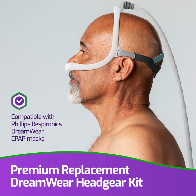 Mars Wellness Replacement CPAP Supplies - CPAP Mask Headgear -