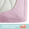Silentnight Safe Nights Cot Size Fitted Sheets Set 100% Jersey