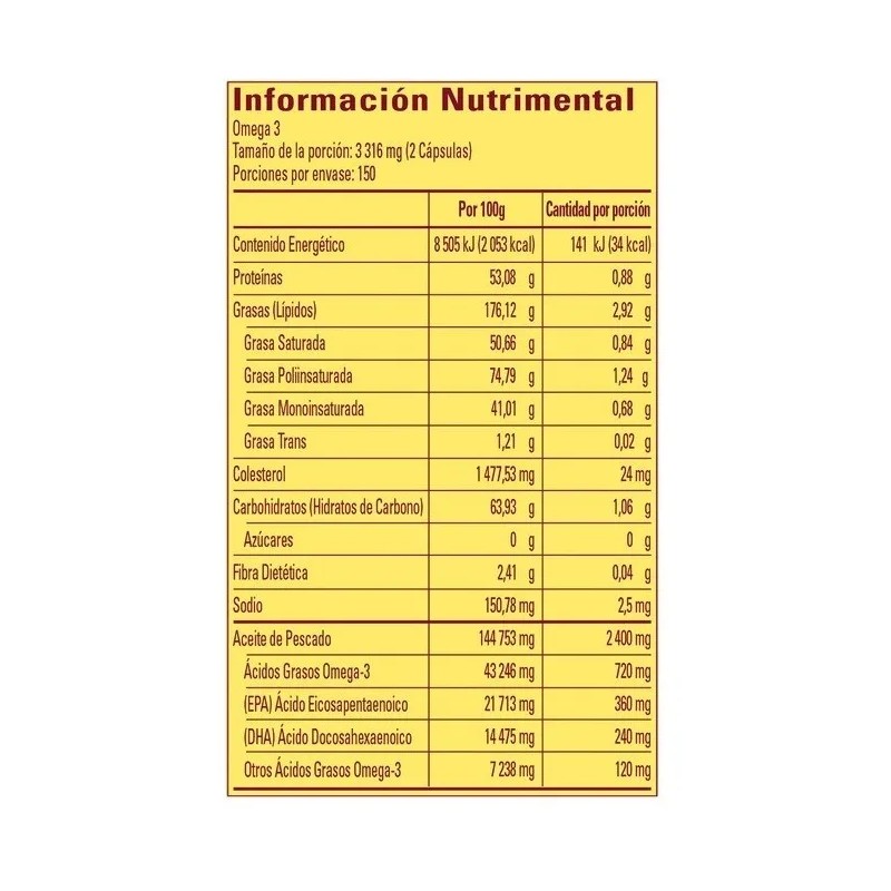 Nature Made Omega 3 Aceite De Pescado 300 Caps