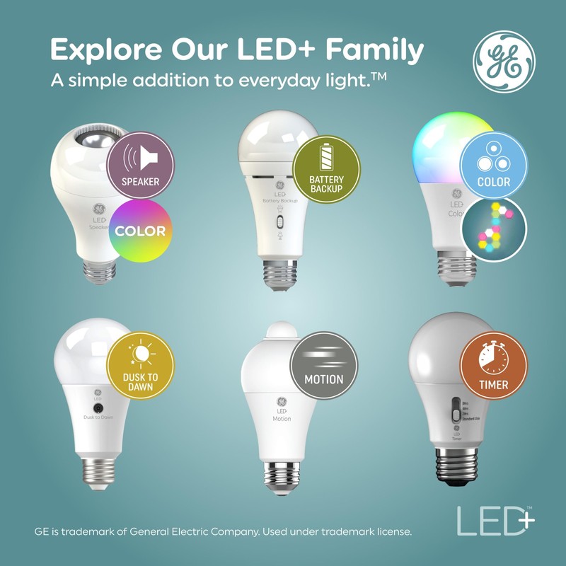 GE LED+ Battery Backup A21 LED Light Bulbs, Rechargeable Light