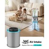 Leemone HJ10 Replacement Filter Compatible with Dyson HushJet Air Purifier