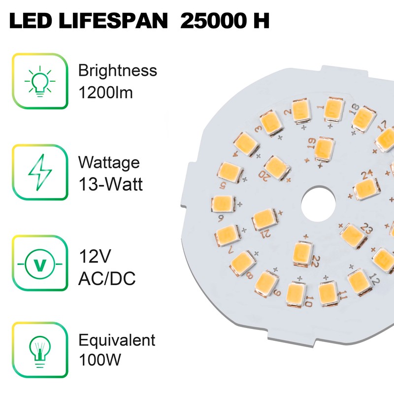 LED 12V Light Bulb, 100W Equivalent, Soft White 2700K, 13W