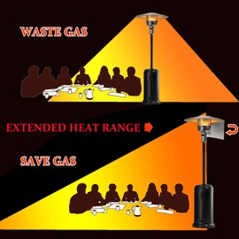 Youger Patio Heater Reflector Heat Focusing Reflector Outdoor Heaters for Patio Propane Heater Propane Heaters Indoor Heat Lamp Heat Shield