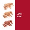 Rimmel Rimmel London Sculpting Highlighter Palette 3-tone, Coral Glow, 18.5