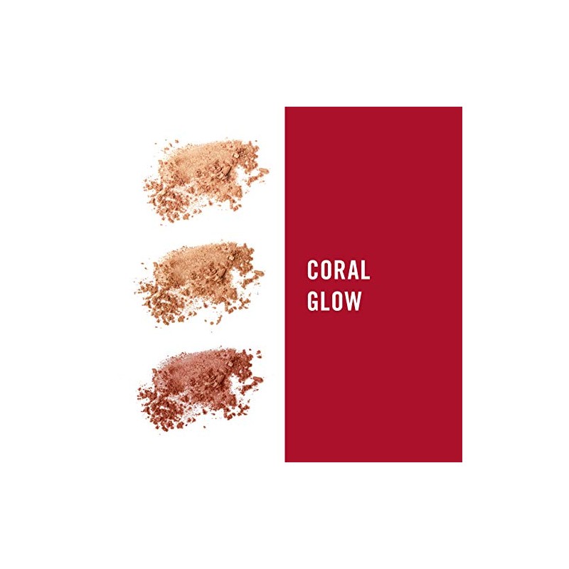 Rimmel Rimmel London Sculpting Highlighter Palette 3-tone, Coral Glow, 18.5