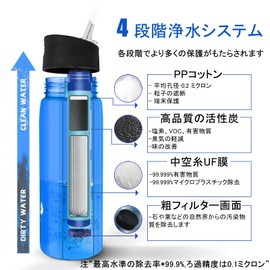 Water Purification Bottle, Water Purifier, 27.4 fl oz (770 ml), Bottle-type Water Purifier, Portable Water Purifier, Direct Drinking Water Purifier, Disaster, Tap Water, Water Purifier, 99.9% Bacteria